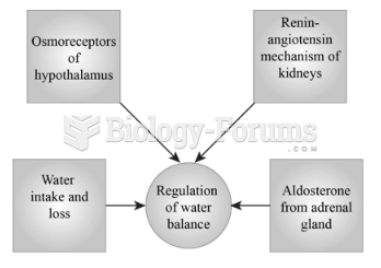 How humans maintain homeostasis with respect to water and ions