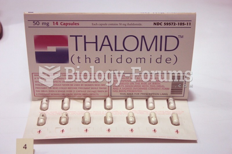 Thalidomide Pills