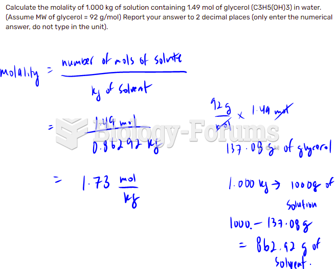 Chemistry homework help