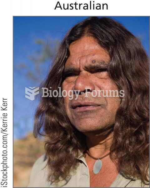 Australian Indigenous Man