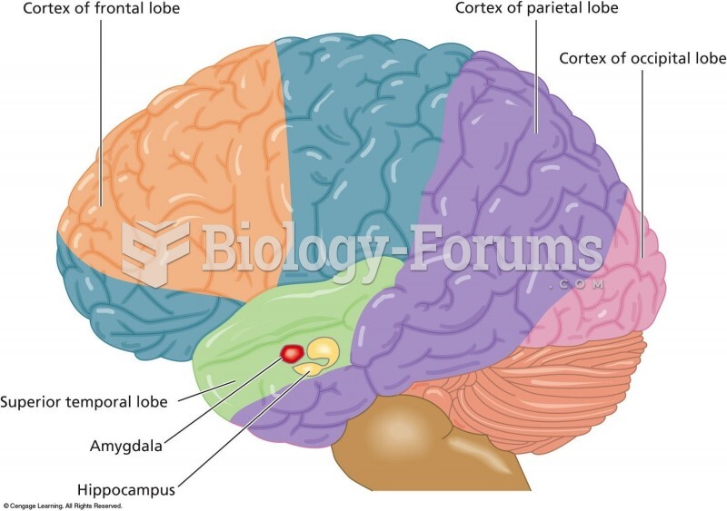 Location of brain lesions in Alzheimer disease. Plaques are concentrated most heavily in the amygdal
