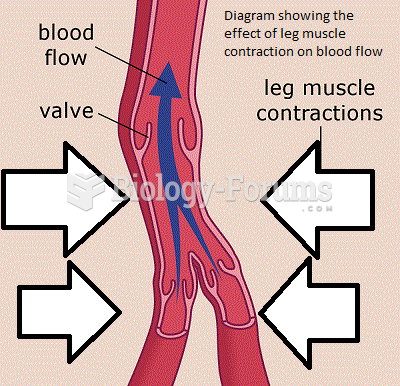 How body makes blood flow more into brain instead of foot?