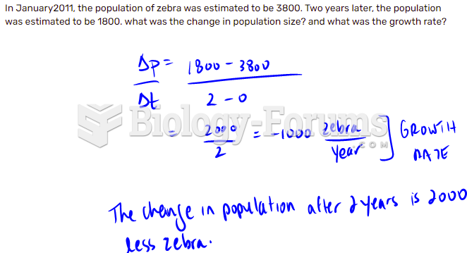 Population growth