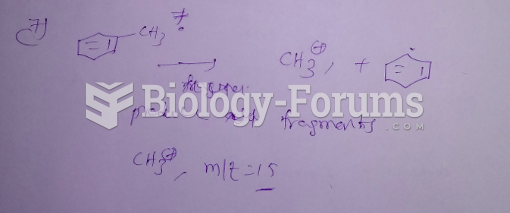 For toluene (shown below), you would expect to see which m/z fragment in the mass spectrum?