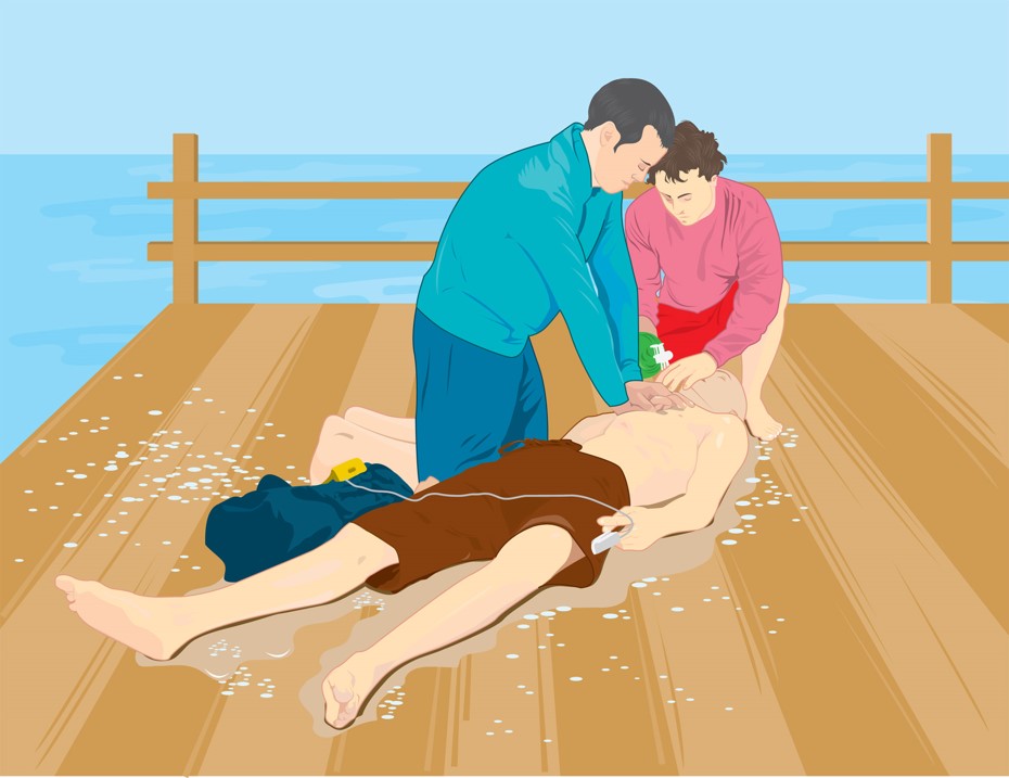 Proper Positioning of the Drowning Victim