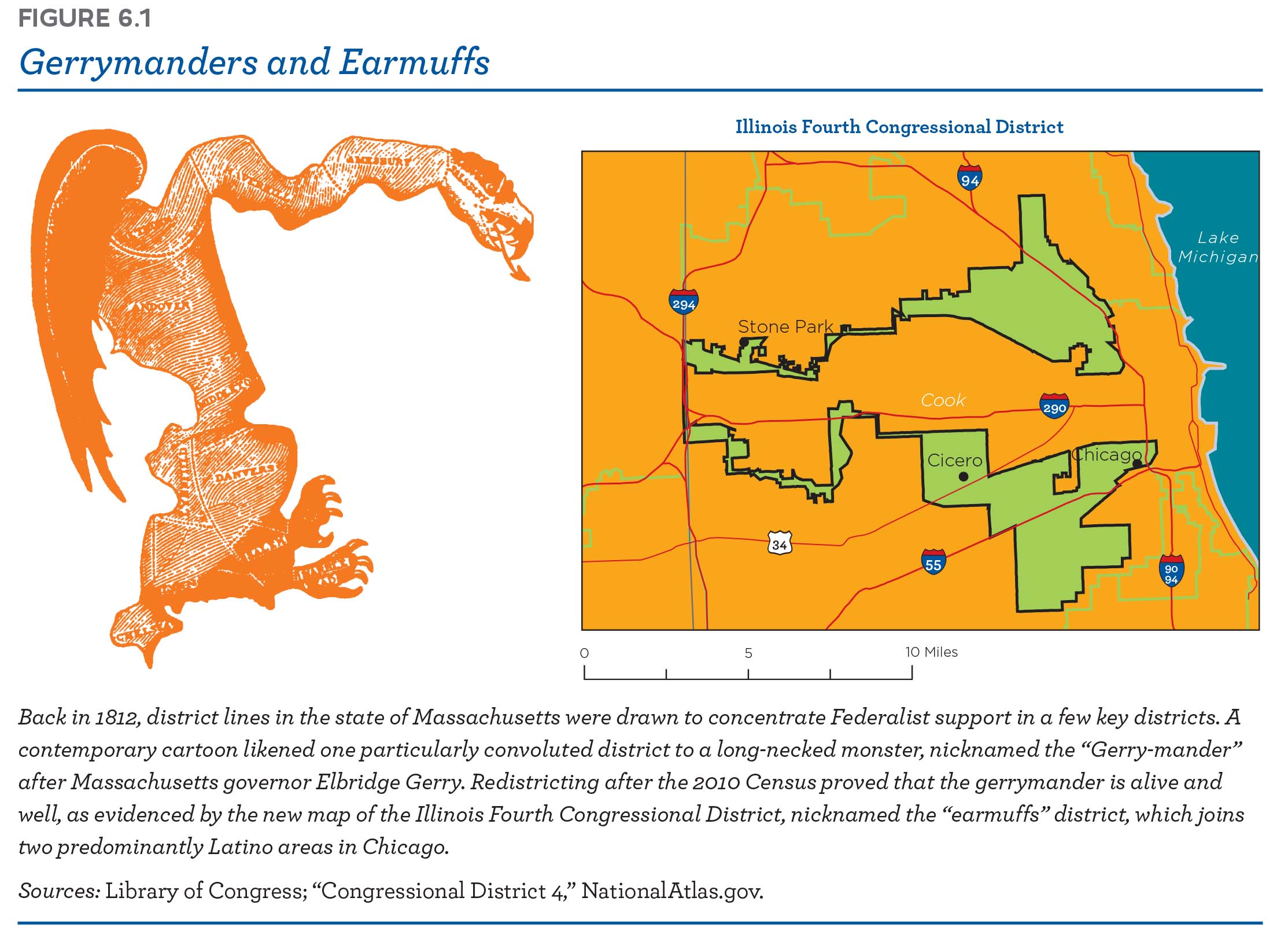 Gerrymanders and Earmuffs