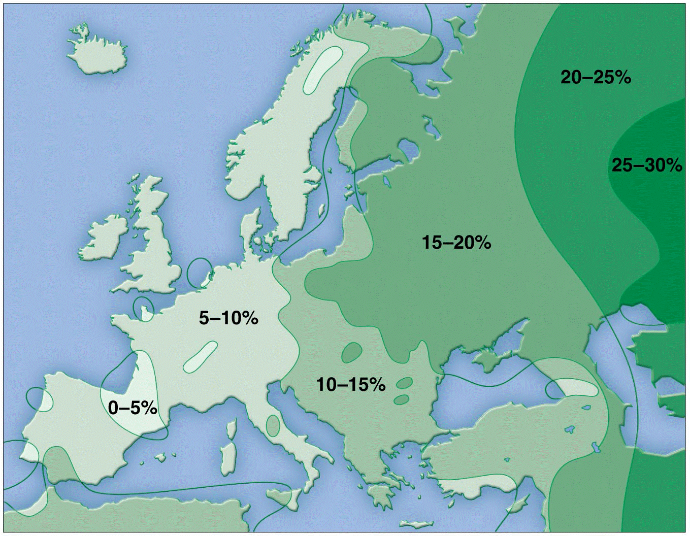 Migration as a force in evolution