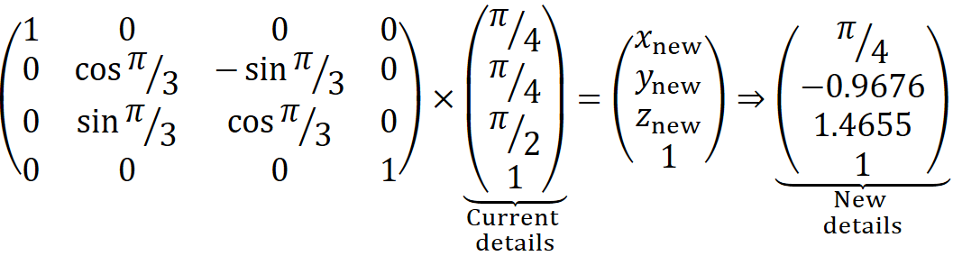 Rotating a matrix along the x-axis multiplication