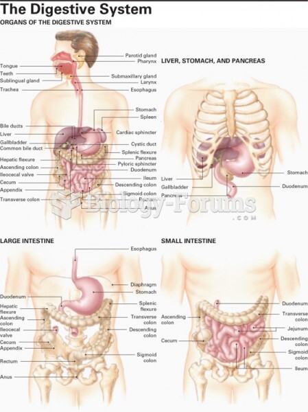 The Digestive Tract and Accessory Organs