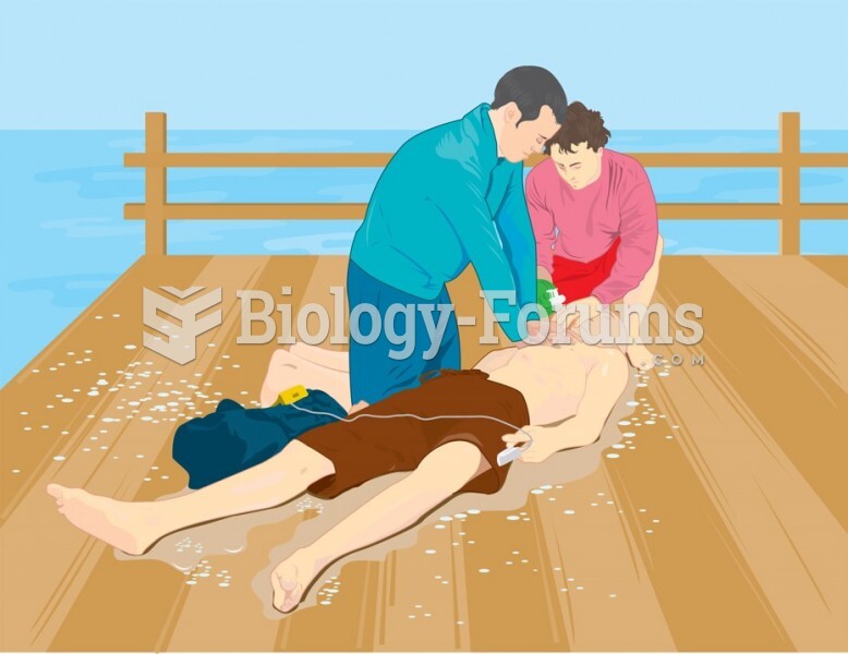 Proper Positioning of the Drowning Victim