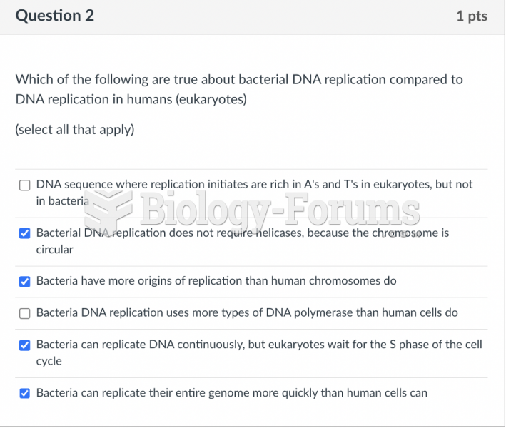 homework question