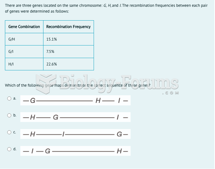 PEDIGREE TO ANALYZE AND ANSWER IMAGE PLEASE