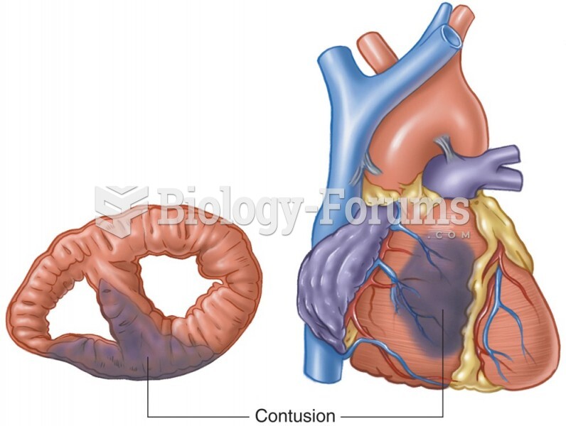 Blunt Cardiac Injury Most Frequently Affects the Right Atrium and Ventricle as They Collide with the