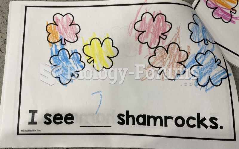 My Shamrock Counting Book 2023