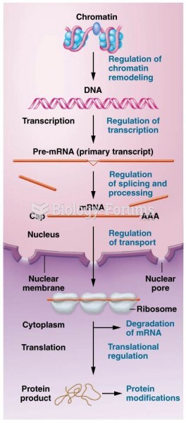 Regulation can occur at any stage in the expression of genetic material in eukaryotes