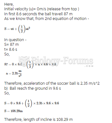 A soccer ball is released from rest at the top of a grassy incline. After 8.6 seconds, the ball ...