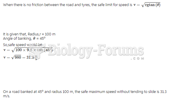 A highway curve of radius 80 m is banked at 45°.  Suppose that an ice storm hits, and the ...