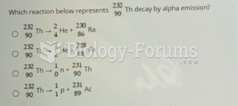 Which reaction below represents  Th decay by alpha emission?