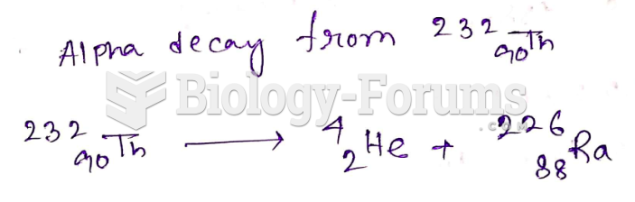 Which reaction below represents  Th decay by alpha emission?