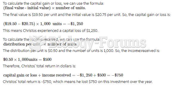 One year ago, Christos bought 1000 units of the Dominion Aggressive Growth Fund at $20.35 per ...