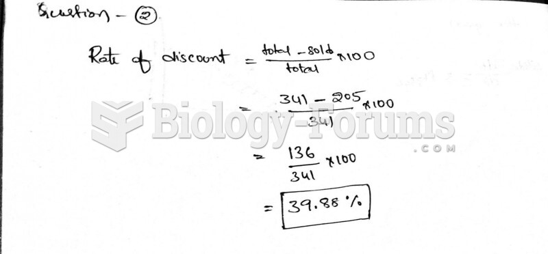 Compute the rate of discount allowed on a rontor -tiller that lists for K 341 and is sold for K ...