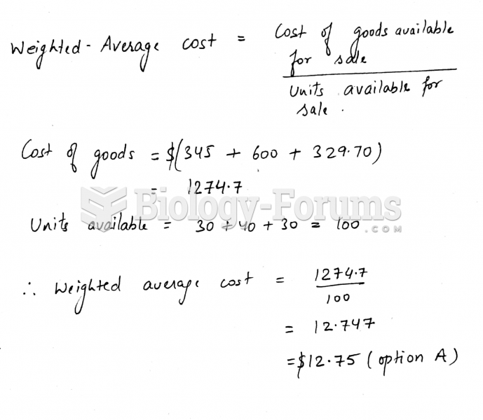 Calculate the weighted-average cost of the following inventory purchases:DateQuantity ...