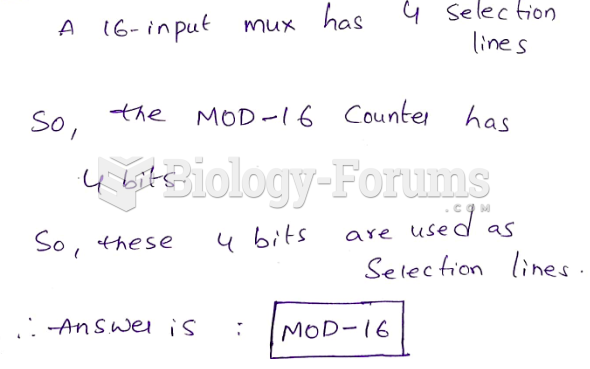 A 16-input multiplexer is to be used to perform parallel-to-serial data conversion. Which of ...