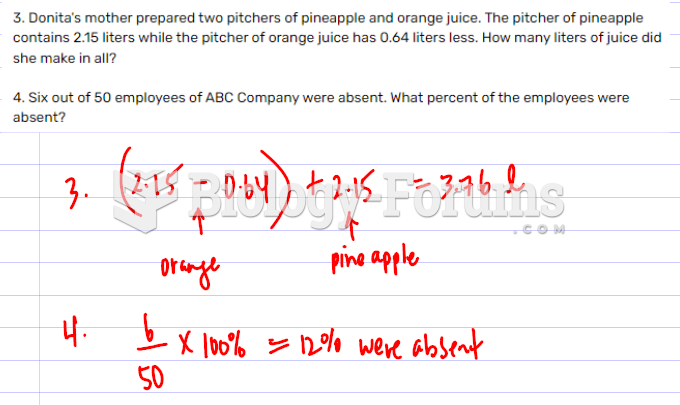 Business Math