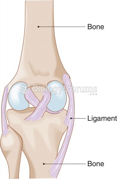 Ligaments Hold Bones Together at a Joint
