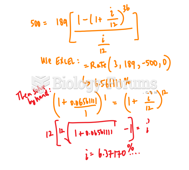 Determine the nominal annual rate of interest of the following ordinary general annuity.