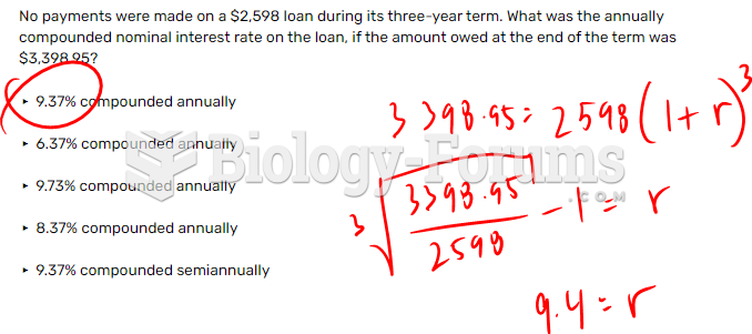 No payments were made on a $2,598 loan during its three-year term. What was the annually ...