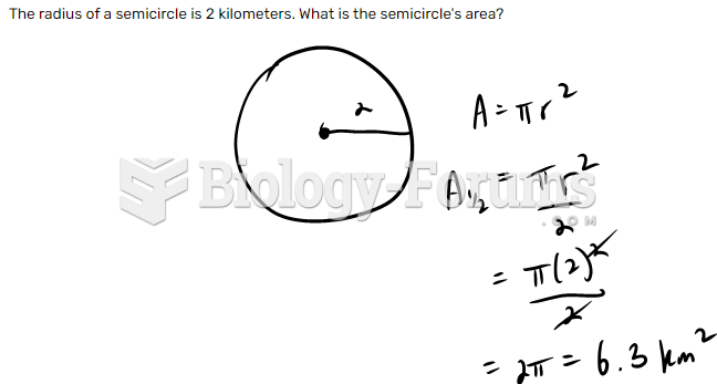 The radius of a semicircle is 2 kilometers. What is the semicircle's area?