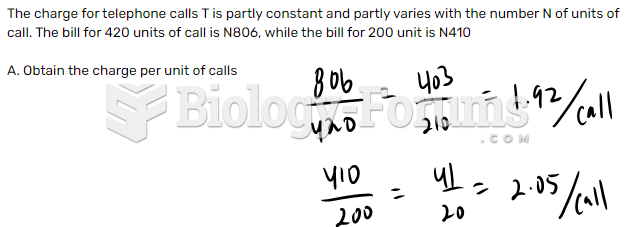 The charge for telephone calls T is partly constant and partly varies with the number N of ...