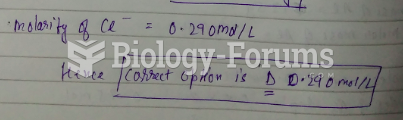 What is the molarity of chloride ions when 10.4 grams of MgCl2 is dissolved in 753 mL of water?