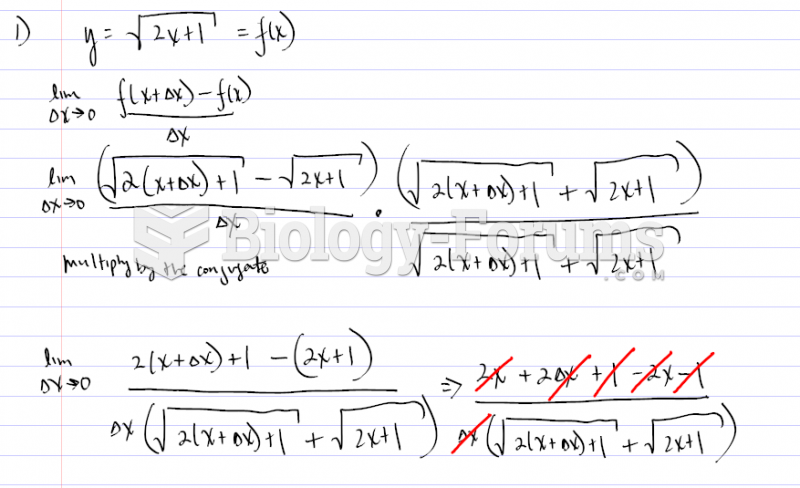 Derive the following using the increment/delta method and find its slope