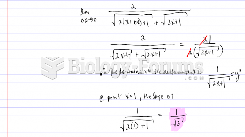 Derive the following using the increment/delta method and find its slope