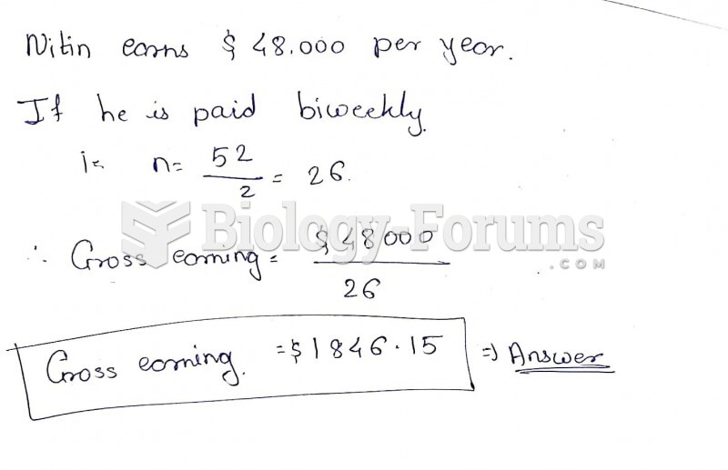 Nitin earns $48,000 per year. Determine his gross earnings for each pay period if he is paid ...