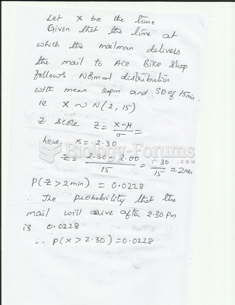 The time at which the mailman delivers the mail to Ace Bike Shop follows a normal distribution ...