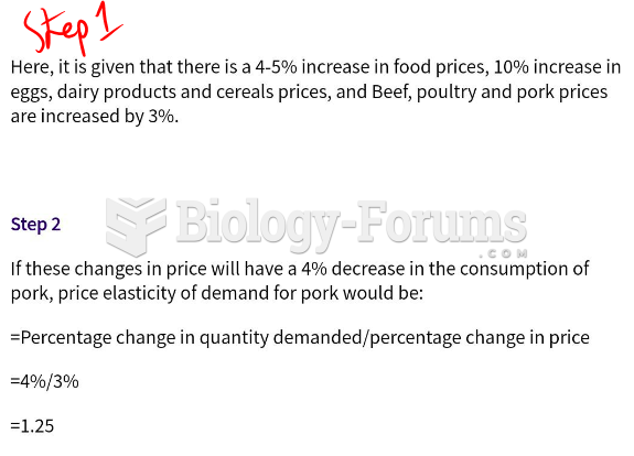 "The Department of Agriculture came out today with its prediction for food price