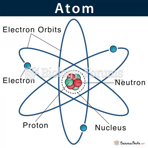 An Atom