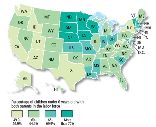 American Children with Working Parents