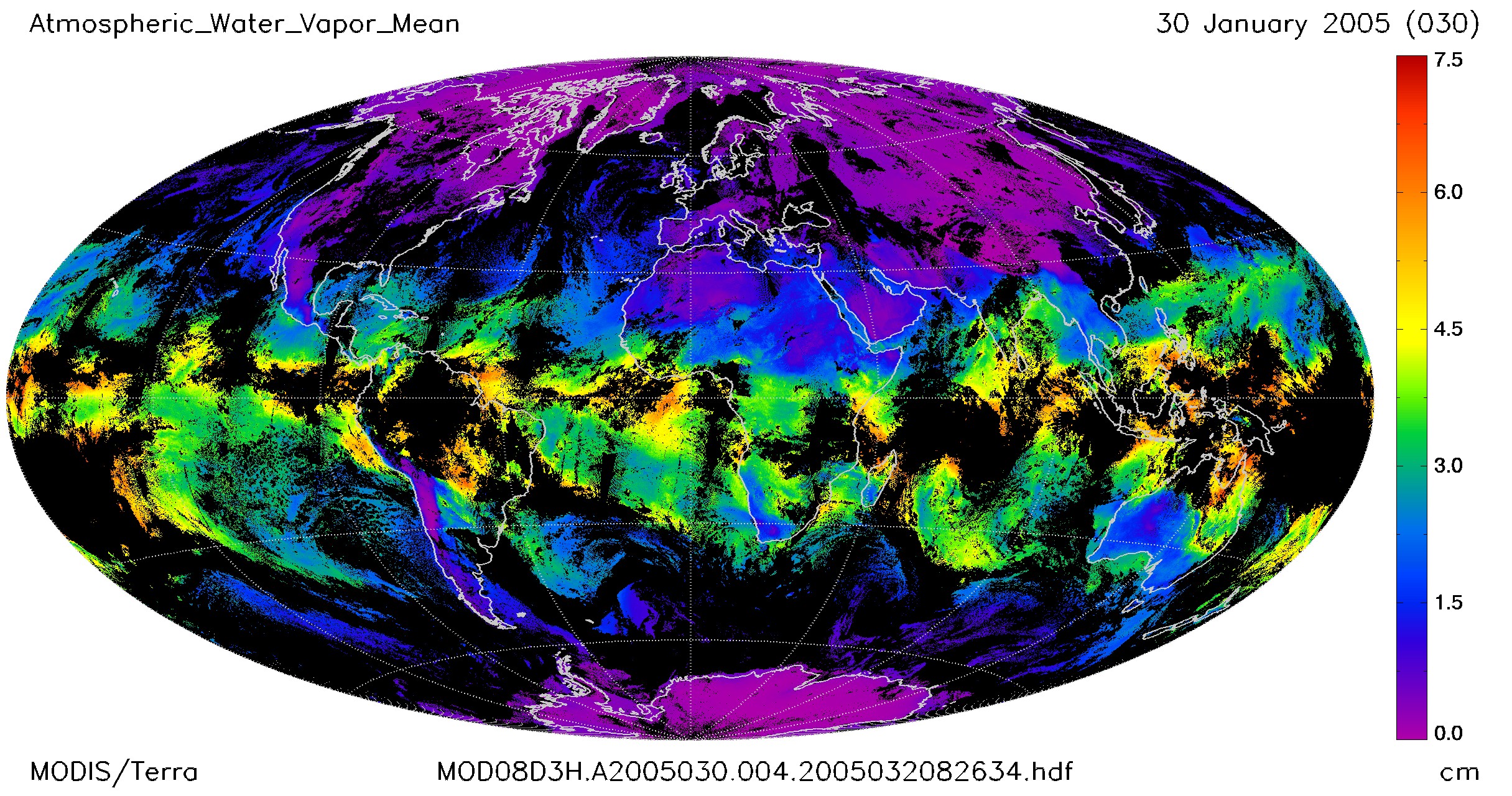 Mean atmospheric water vapor