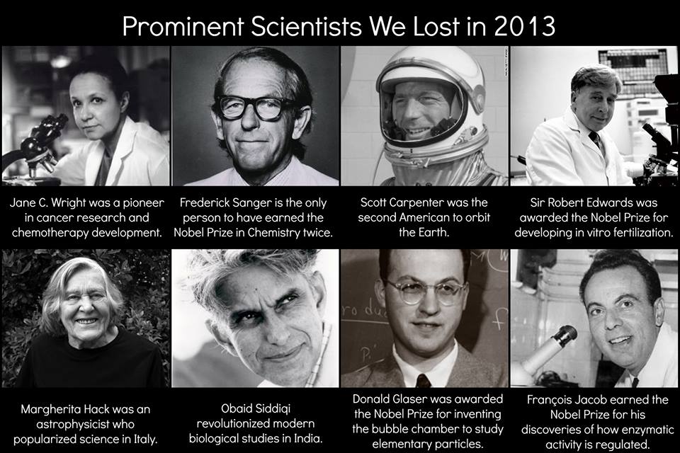 Scientist We Lost in 2013