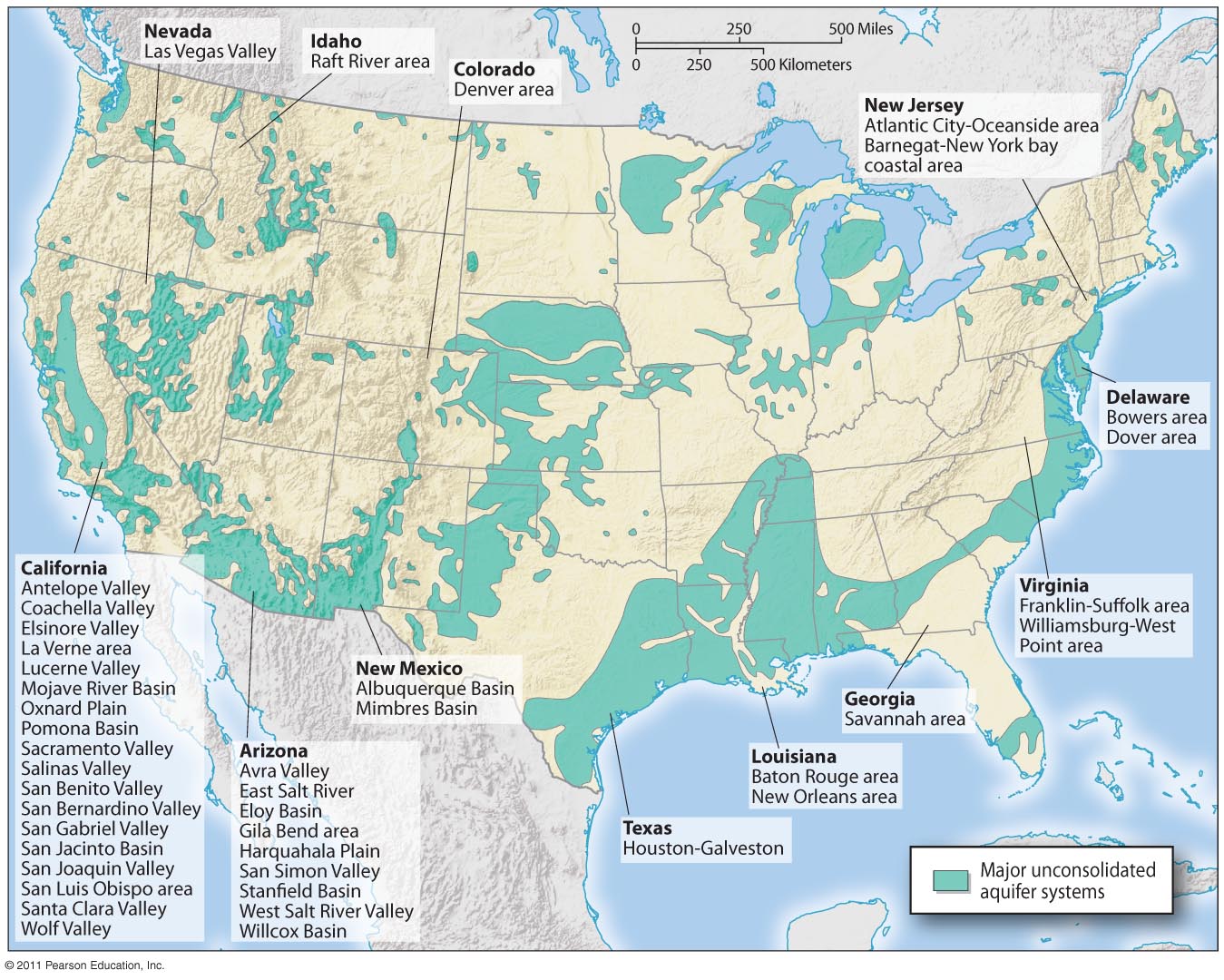 Groundwater Pumping and Subsidence