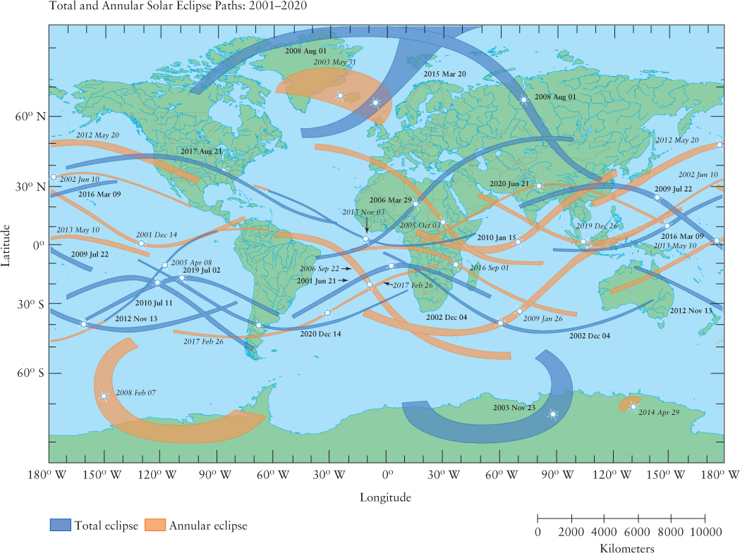 Eclipse Paths for Total and Annular Eclipses 2001–2020