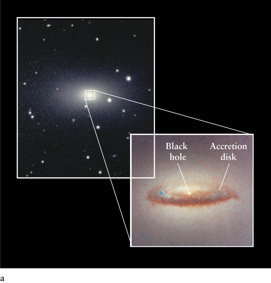 Accretion Disk Around a Supermassive Black Hole