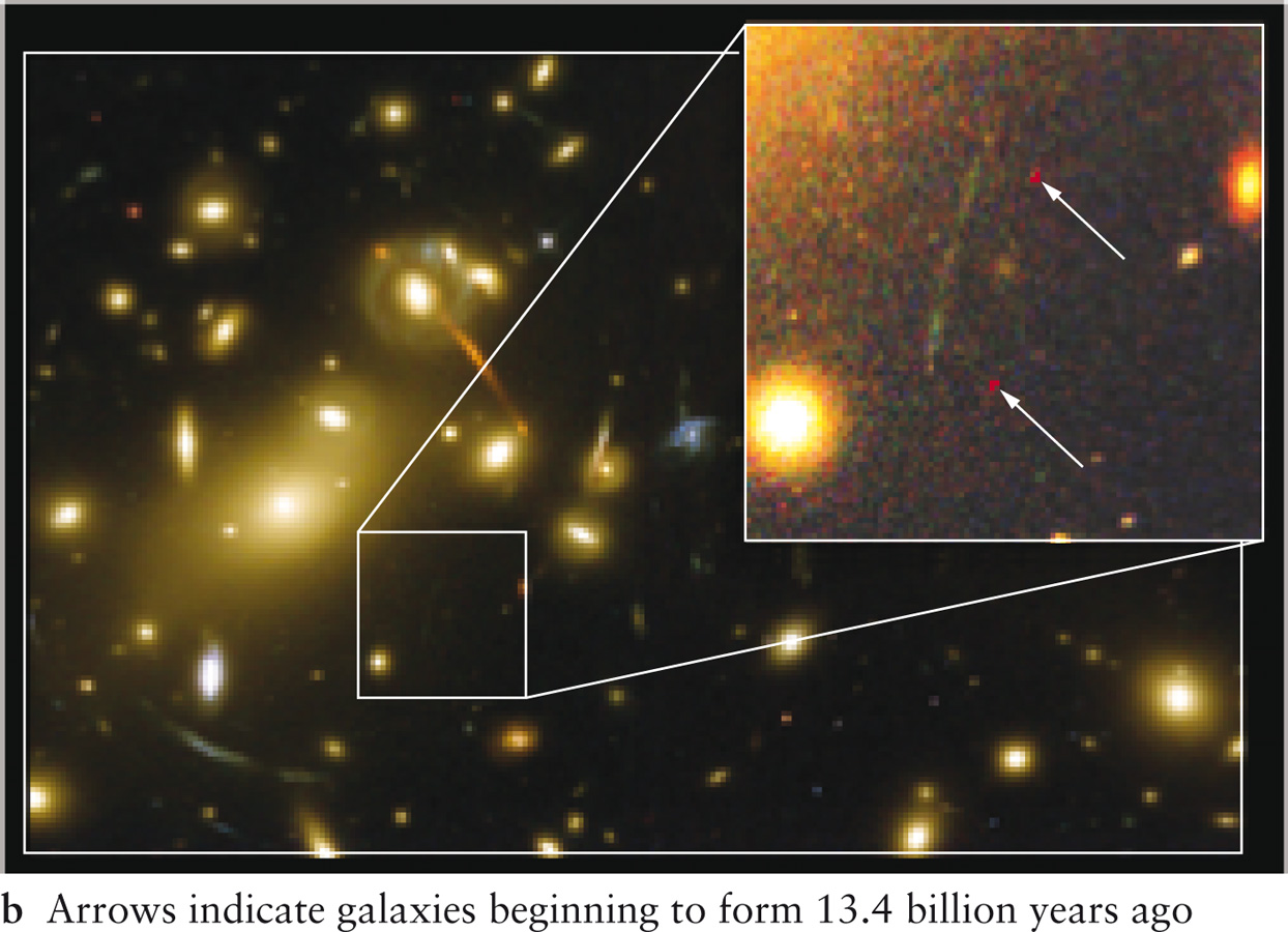 Galaxies Forming by Combining Smaller Units