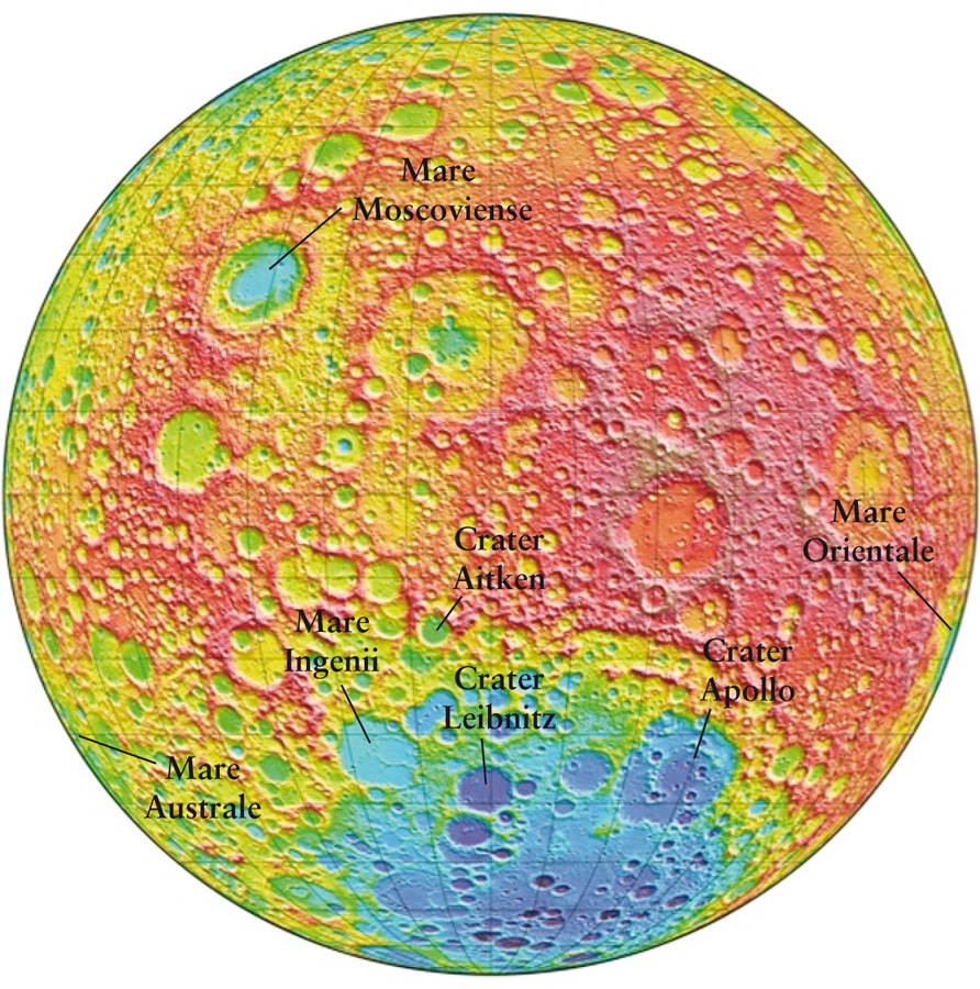 The Far Side of the Moon