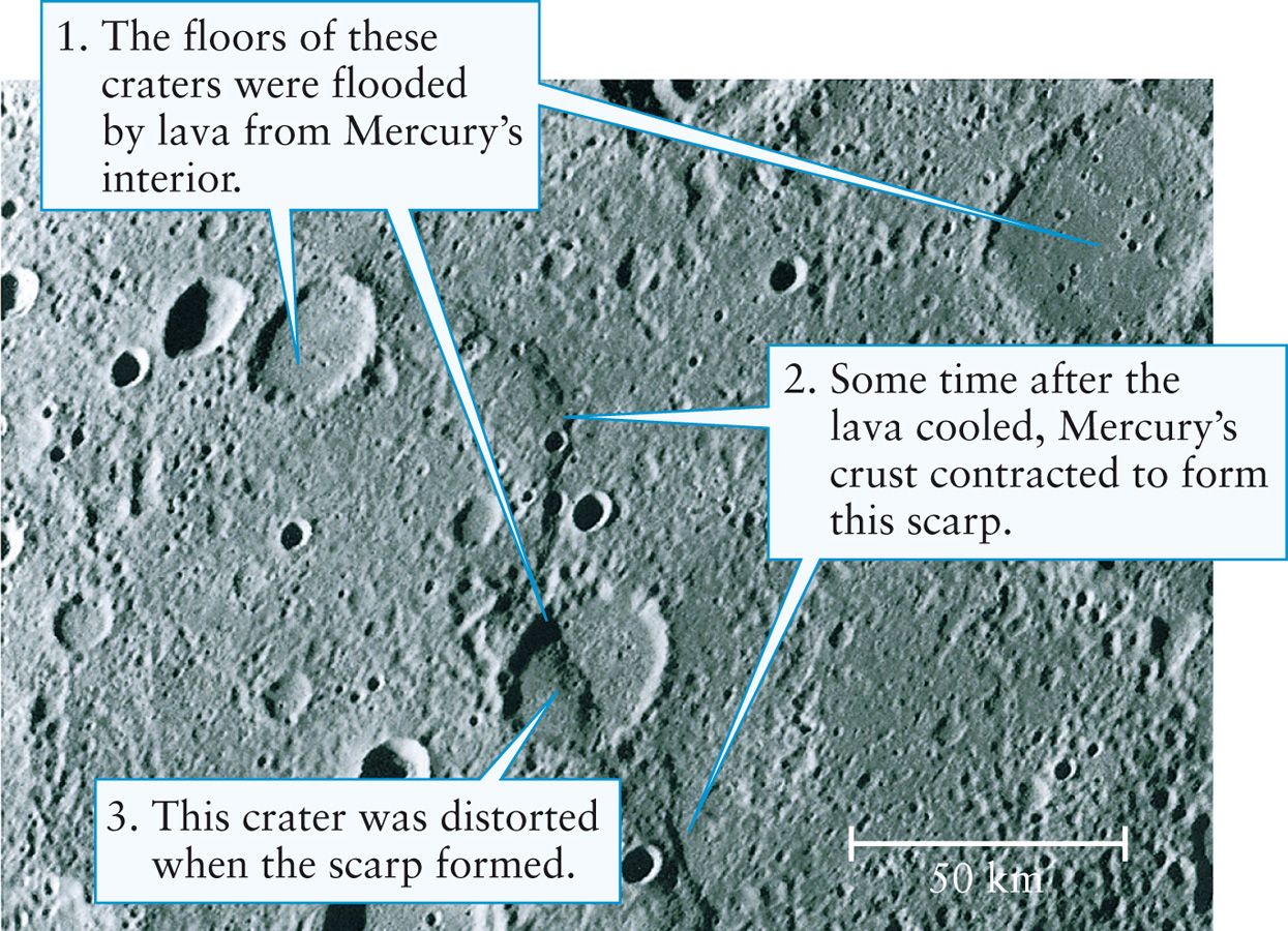 Scarps on Mercury