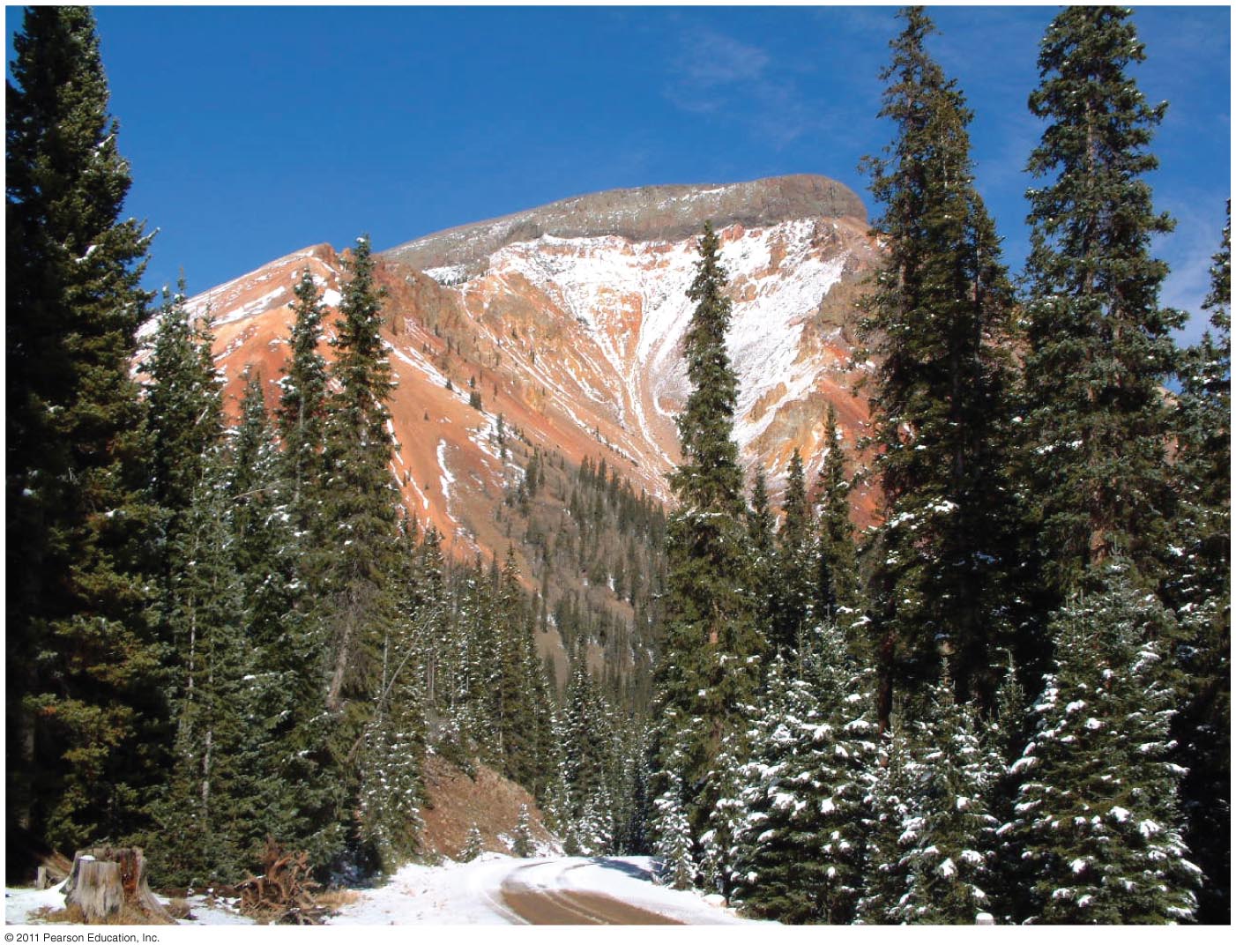 Oxidation of Fe-bearing minerals gives rocks, soils rusty color.